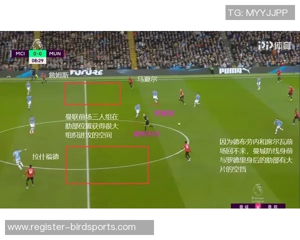 南京足球队边路渗透战术分析及其在比赛中的得失表现探讨