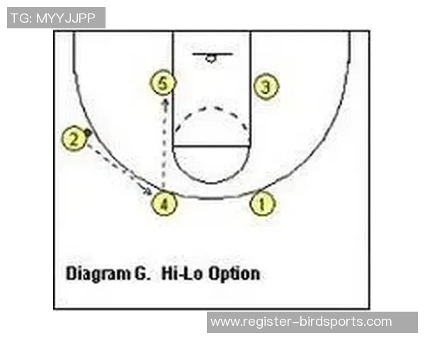 南京网球队快攻战术分析及其在比赛中的得失表现探讨