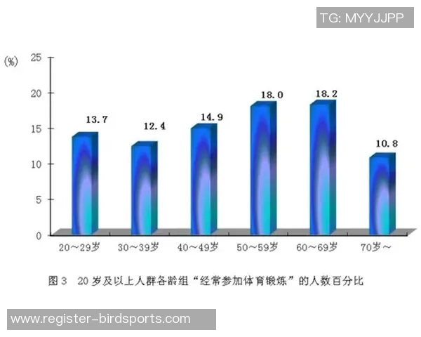 重庆极限运动队节奏表现的运动数据分析与提升策略研究