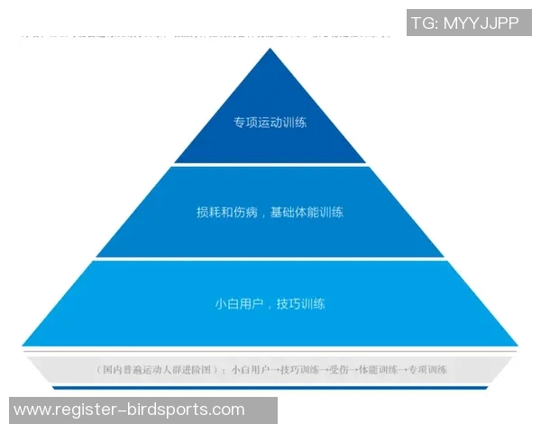 运动数据南京网球队耐力表现数据分析揭示训练效果与运动员潜力的关系 运动数据南京网球队耐力表现数据分析揭示训练效果与运动员潜力的关系