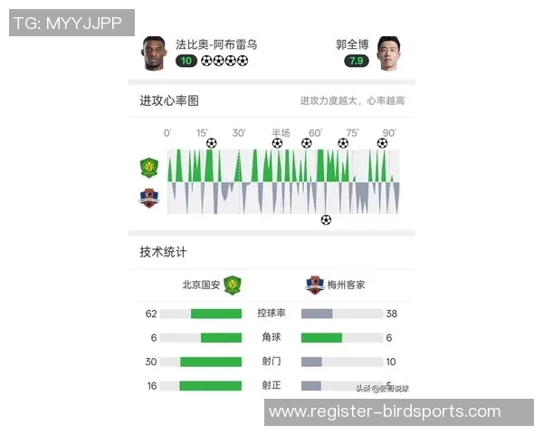 运动最新数据北京网球队在洲际杯积分榜上以93分稳居第一名展现强劲实力 运动最新数据北京网球队在洲际杯积分榜上以93分稳居第一名展现强劲实力
