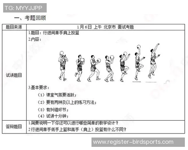 今年运动数据周丽独家篮球心得分享如何提升你的投篮技巧与比赛意识