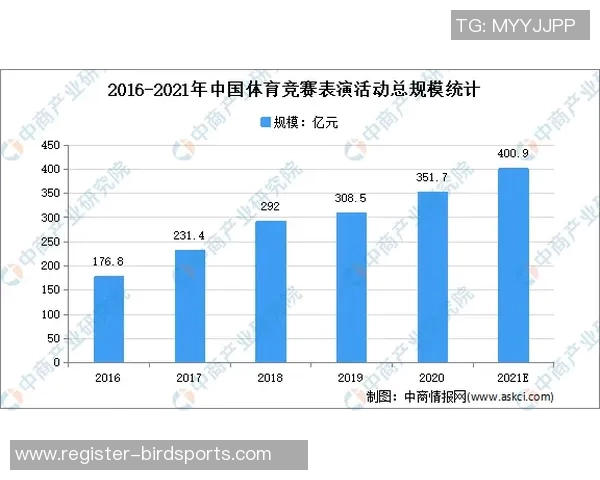 今年运动数据重磅专题解析JDG包夹战术的创新与影响力
